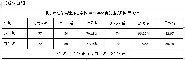 如何提升分卫的防守技巧_0