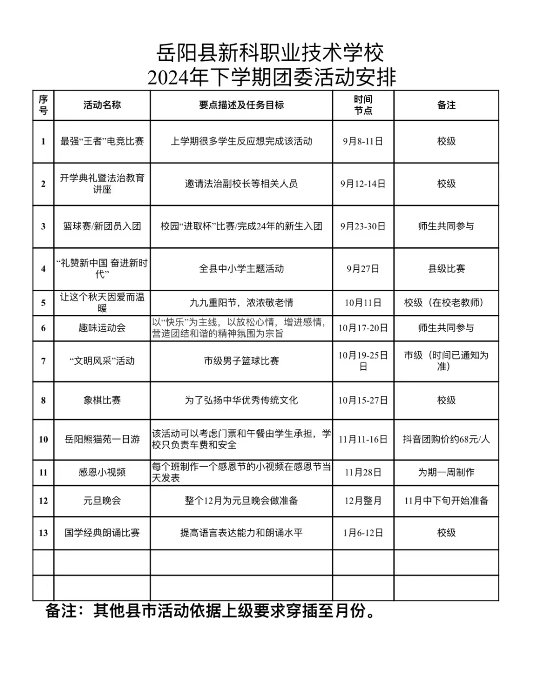 篮球训练器具_0