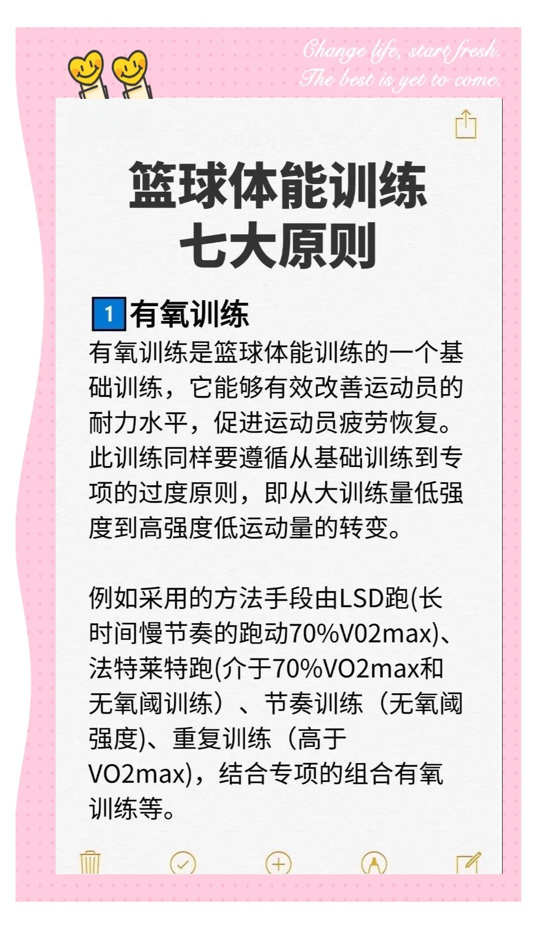 体型偏胖的篮球运动员如何通过训练改善耐力